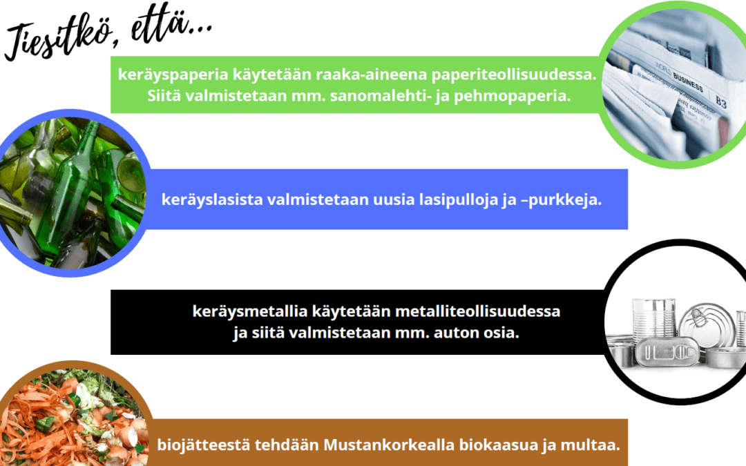 Kodin lajitteluastiat kuntoon -kokeilu