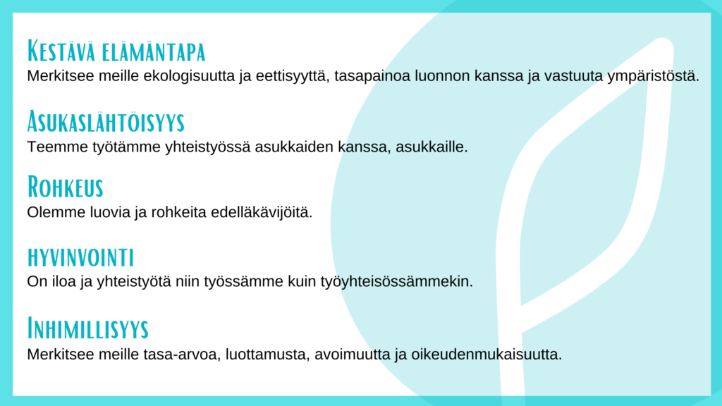 Piirroskuva, jossa turkoosi reunus ja lehtikuvio oikeassa reunassa. Teksti: Kestävä elämäntapa: Merkitsee meille ekologisuutta ja eettisyyttä, tasapainoa luonnon kanssa ja vastuuta ympäristöstä Asukaslähtöisyys: Teemme työtämme yhteistyössä asukkaiden kanssa, asukkaille. Rohkeus: Olemme luovia ja rohkeita edelläkävijöitä. Hyvinvointi: On iloa ja yhteistyötä niin työssämme kuin työyhteisössämmekin. Inhimillisyys: Merkitsee meille tasa-arvoa, luottamusta, avoimuutta ja oikeudenmukaisuutta